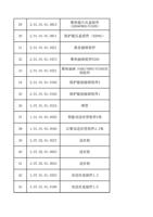 29 20101010815 聚焦镜片压盖组件 D20F800F1000 30 20101010811 (Page 3 / 11) FWH15-ACS20C(2025-8-9)