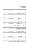 深圳市睿法智能科技有限公司清 FWH20C11A智能手持清洗头 序号 料号 名称 1 30301010005 (Page 1 / 11) FWH20-C11A(2025-8-9)