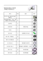市睿法智能科技有限公司清单 H20C11A智能手持清洗头 型号 单位 SSRF10643KWD19端子 (Page 3 / 11) FWH20-C11A(2025-8-9)