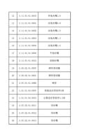 12 31101010010 13 31101010001 14 31101010002 15 31101010003 (Page 2 / 11) FWH20-S10B(2025-8-9)