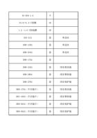 SS00416 V08V10 V型槽 12 16 V型线槽 S0321A H08159A H08204A (Page 6 / 11) FWH20-S10B(2025-8-9)