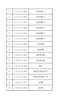 13 31101010009 14 31101010010 15 31101010001 16 31101010002 (Page 2 / 11) FWH20-S10C(2025-8-9)