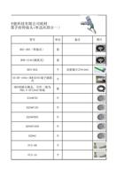 市睿法智能科技有限公司耗材 智能单摆手持焊接头单送丝四合一 型号 H0349A焊接式 单位 套 备注 (Page 5 / 11) FWH20-S10C(2025-8-9)