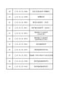 39 20101010486 送丝支架2组件带螺丝 40 20101010499 锁嘴组件 41 20101010953 (Page 4 / 11) FWH20-S20A(2025-8-9)