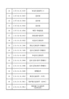 32 30701010197 33 30702010037 34 30702010003 35 30702010043 (Page 3 / 12) FWH20-S20C(2025-8-9)