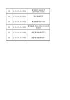 48 20101010815 49 20101010521 聚焦镜片压盖组件 D20F800F1000 (Page 4 / 12) FWH20-S20C(2025-8-9)