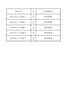 H08283A 套 H08179A不含镜片 套 H08152A不含镜片 套 H08079A不含镜片 套 (Page 8 / 12) FWH20-S20C(2025-8-9)