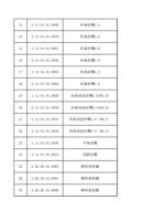 13 31101010009 14 31101010010 15 31101010001 16 31101010002 (Page 2 / 12) FWH20-S32C(2025-8-9)