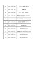 43 20101010486 送丝支架2组件带螺丝 44 20101011205 锁嘴组件 45 20101010953 (Page 4 / 12) FWH20-S32C(2025-8-9)