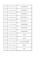 12 30702010135 13 30702010134 14 30702010138 15 30702010137 (Page 2 / 12) FWH20-S40A(2025-8-9)