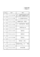 深圳市睿法智能科技有限公司 FWH20S40C 智能单摆手持焊接 序号 1 料号 名称 10101020059 (Page 1 / 12) FWH20-S40C(2025-8-9)