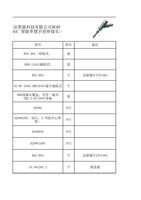 耗材 WH20S40C 智能单摆手持焊接头 型号 H0349A焊接式 单位 套 H08314A插拔式 (Page 5 / 12) FWH20-S40C(2025-8-9)