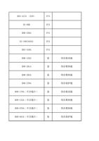 H03417A D18 PCS SS99B PCS H08526A PCS SS108S40A PCS (Page 7 / 12) FWH20-S40C(2025-8-9)