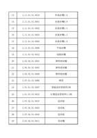 13 31101010010 14 31101010001 15 31101010002 16 31101010003 (Page 2 / 12) FWH30-D10A(2025-8-9)