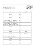圳市睿法智能科技有限公司耗材 H30D10AT智能双摆手持焊接头 型号 H0452A 单位 套 H0453A (Page 4 / 12) FWH30-D10A(2025-8-9)