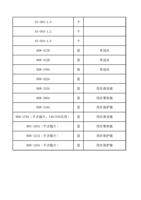 SS00410 个 SS00412 个 SS00416 个 H08417B 套 H08412B 套 H08159A (Page 6 / 12) FWH30-D10A(2025-8-9)
