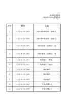深圳市睿法智能科技有限 FWH30D20A智能双摆手持焊接头 序号 1 料号 20101010624 (Page 1 / 12) FWH30-D20A(2025-8-9)