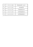 39 20101010952 40 20101010521 41 20101010473 42 20101010374 (Page 4 / 12) FWH30-D20A(2025-8-9)