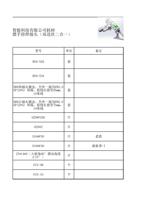 市睿法智能科技有限公司耗材 智能双摆手持焊接头双送丝二合一 型号 H0452A 单位 套 H0453A (Page 5 / 12) FWH30-D20A(2025-8-9)