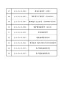 47 20101010953 准直压盖组件共用 48 20101010813 聚焦镜片压盖组件D20F200 (Page 4 / 12) FWH30-D20C(2025-8-9)