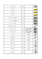 H08122B SS024A SS018C SS021B V08V10 V型槽 12 16 V型线槽 (Page 7 / 12) FWH30-D20C(2025-8-9)