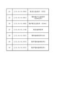 24 20101010953 准直压盖组件共用 25 20101010813 聚焦镜片压盖组件 D20F200 (Page 3 / 12) FWH30-D40A(2025-8-9)