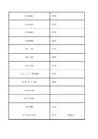 SS052A SS043B SS042B SS044B TDS12D TDS16D TDS20D 12 (Page 5 / 12) FWH30-D40A(2025-8-9)