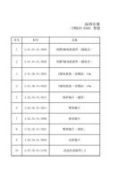 深圳市睿法智能科技有限 FWH30D40C 智能双摆手持焊接头 序号 料号 1 20101010624 (Page 1 / 12) FWH30-D40C(2025-8-9)
