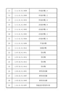 13 31101010008 14 31101010009 15 31101010010 16 31101010001 (Page 2 / 12) FWH30-DS10E(2025-8-9)