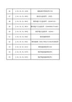 46 20101011630 储能调节筒组件F150 47 20101010953 准直压盖组件共用 (Page 4 / 12) FWH30-DS10E(2025-8-9)