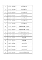 13 31101010008 14 31101010009 15 31101010010 16 31101010001 (Page 2 / 12) FWH30-DS20E(2025-8-9)