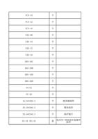 FCS10 FCS12 FCS16 FAS08 FAS10 FAS12 FAS16 DAS16C DAS20B (Page 6 / 12) FWH30-DS20E(2025-8-9)