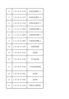 12 30702010136 双送丝连接件12 13 30702010135 双送丝连接件16 14 (Page 2 / 12) FWH60-S40A (2025-8-9)
