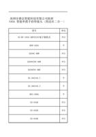 司耗材 FWH60S40A 智能单摆手持焊接头四送丝二合一 型号 SSRF10643KWD19端子插拔式 (Page 4 / 12) FWH60-S40A (2025-8-9)