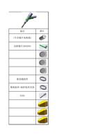 合一 备注 不含镜片电机线 反射镜片45203 图片 准直镜组件 聚焦组件+保护组件共用 F250 (Page 7 / 12) FWH60-S40A (2025-8-9)