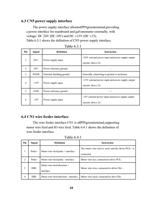 63 CN5 power supply interface The power supply interface (Page 19 / 48) FWH30-D20C-V3睿法双摆手持焊接头英文说明书(双送丝四合一)A版本 2024-06-22