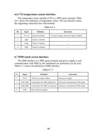 66 CN3 temperature sensor interface The temperature (Page 21 / 48) FWH30-D20C-V3睿法双摆手持焊接头英文说明书(双送丝四合一)A版本 2024-06-22