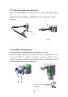 92 Module dismantling and replacement Wire Feed Holder (Page 32 / 48) FWH30-D20C-V3睿法双摆手持焊接头英文说明书(双送丝四合一)A版本 2024-06-22