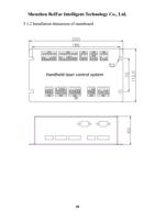 512 Installation dimension of mainboard Handheld laser (Page 19 / 37) LaserMaster RustOff (New 2D) System Cleaning Head Manual