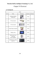 I Electrical 61 Packing list SN Name 1 Intelligent (Page 20 / 37) LaserMaster RustOff (New 2D) System Cleaning Head Manual