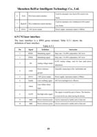 6 Feed Wire feed control interface 7 Backoff Wire withdrawal (Page 23 / 37) LaserMaster RustOff (New 2D) System Cleaning Head Manual
