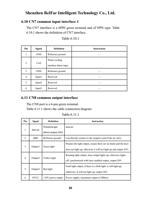 10 CN7 common input interface 1 The CN7 interface is (Page 26 / 37) LaserMaster RustOff (New 2D) System Cleaning Head Manual