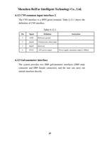12 CN9 common input interface 2 The CN9 interface is (Page 27 / 37) LaserMaster RustOff (New 2D) System Cleaning Head Manual