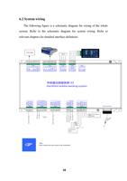 62 System wiring The following figure is a schematic (Page 18 / 37) LaserMaster Versatile (4-in-1) Cleaning, Welding System Manual