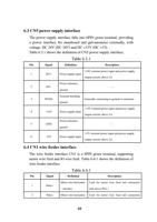 63 CN5 power supply interface The power supply interface (Page 19 / 37) LaserMaster Versatile (4-in-1) Cleaning, Welding System Manual