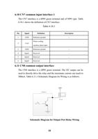 610 CN7 common input interface 1 The CN7 interface (Page 23 / 37) LaserMaster Versatile (4-in-1) Cleaning, Welding System Manual