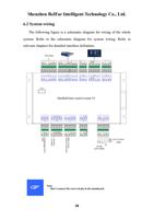 2 System wiring The following figure is a schematic (Page 18 / 44) LaserMaster Versatile Dual Welding Wire (Four in One) Laser System (RelFar FWH30-D20C-V4-T) User Manual, Ver.B 2025-10-16