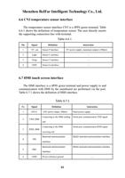 6 CN3 temperature sensor interface The temperature (Page 21 / 44) LaserMaster Versatile Dual Welding Wire (Four in One) Laser System (RelFar FWH30-D20C-V4-T) User Manual, Ver.B 2025-10-16
