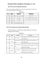 8 CN4 reserved serial port interface CN4 reserved serial (Page 22 / 44) LaserMaster Versatile Dual Welding Wire (Four in One) Laser System (RelFar FWH30-D20C-V4-T) User Manual, Ver.B 2025-10-16