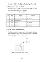 10 CN7 general input interface 1 The CN7 interface (Page 23 / 44) LaserMaster Versatile Dual Welding Wire (Four in One) Laser System (RelFar FWH30-D20C-V4-T) User Manual, Ver.B 2025-10-16